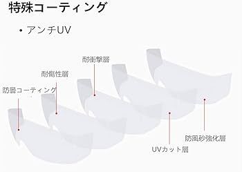 Amazon | [Cteybu] 保護メガネ 保護めがね 自転車の防護眼鏡 軽量 可動